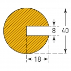  Profile schützen  (8)